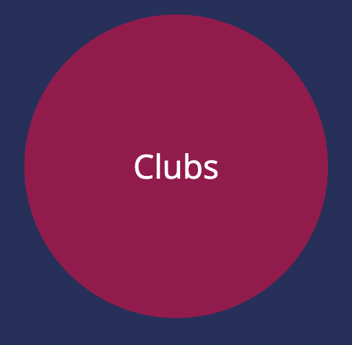 Clubs