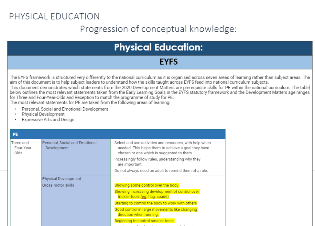 national curriculum physical education 2007